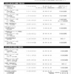 報徳学園中学-高校オープンスクール