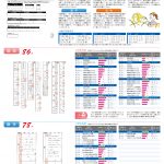 進研Vもし答案分析表