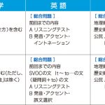 出題範囲表／進研Vもし