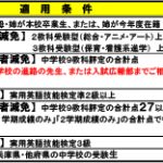 ④