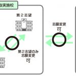 兵庫１