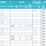 滋賀２