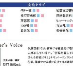 あべの翔学／③－２