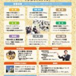 2023kindaitoyooka-openschool2
