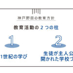 2pillar