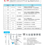 大谷高校年間イベントスケジュール