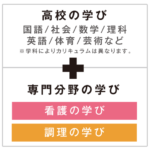 cont03_01sp