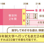 cont04_02