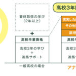 cont05_01