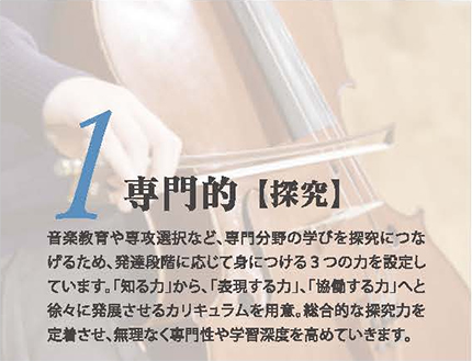 1.専門的【探究】音楽教育や専門選択など、専門分野の学びを探求につなげるため、発達段階に応じて身につける3つの力を設定しています。「知る力」から、「表現する力」、「協働する力」へと徐々に発展させるカリキュラムを用意。総合的な探究力を定着させ、無理なく専門性や学習深度を高めていきます。