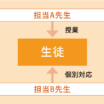 kanfuku_course2_04