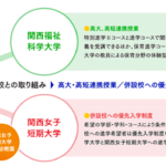 kansaifukushi02_02