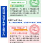 kansaifukushi02_02sp